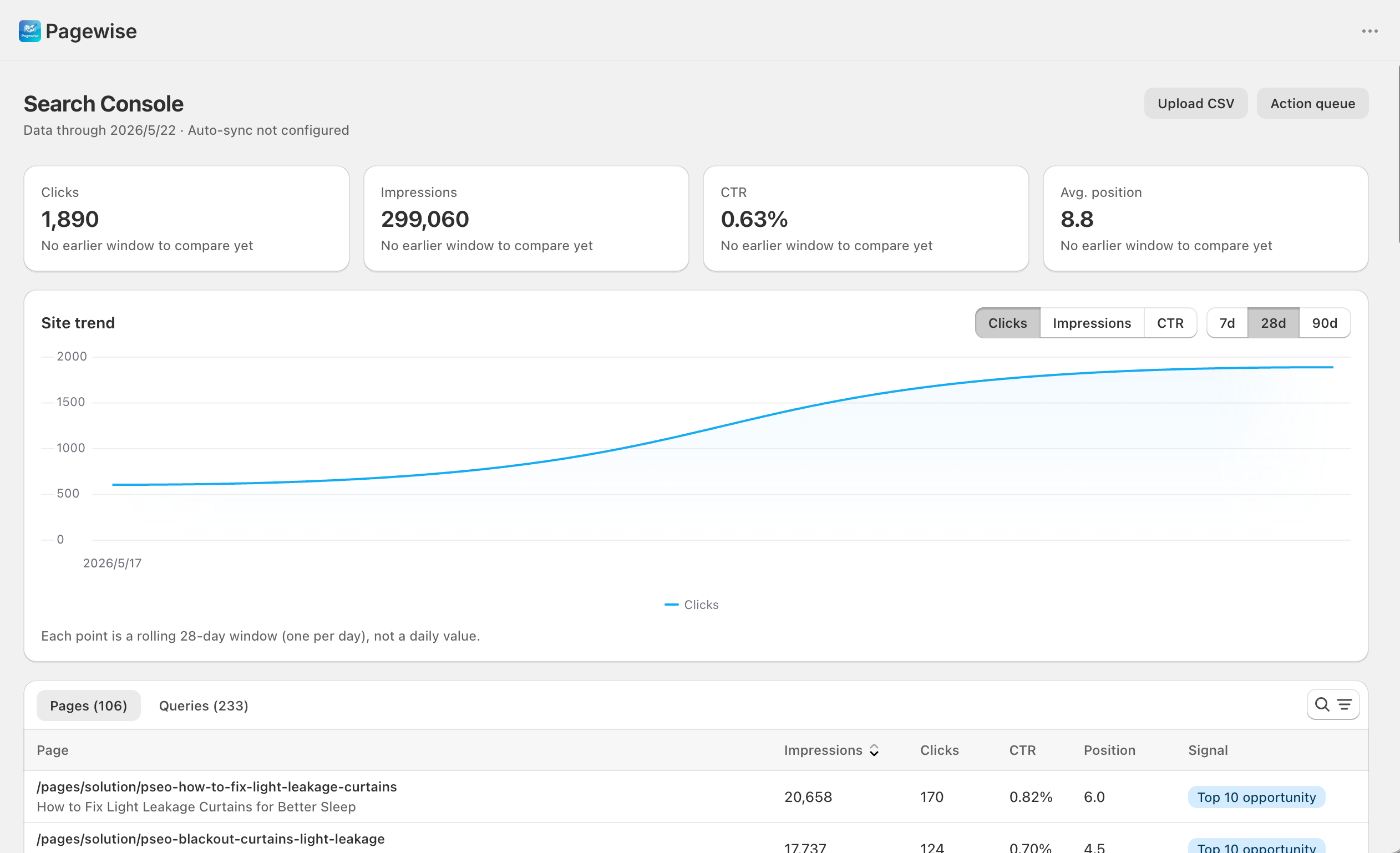 Search Console screen overview