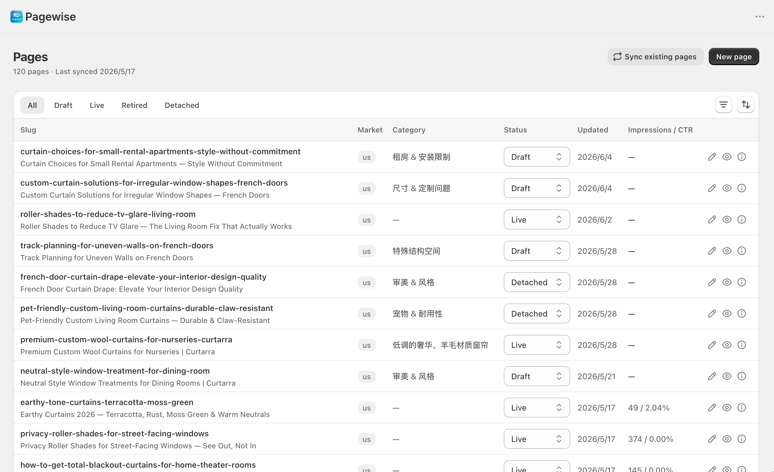 Pages list